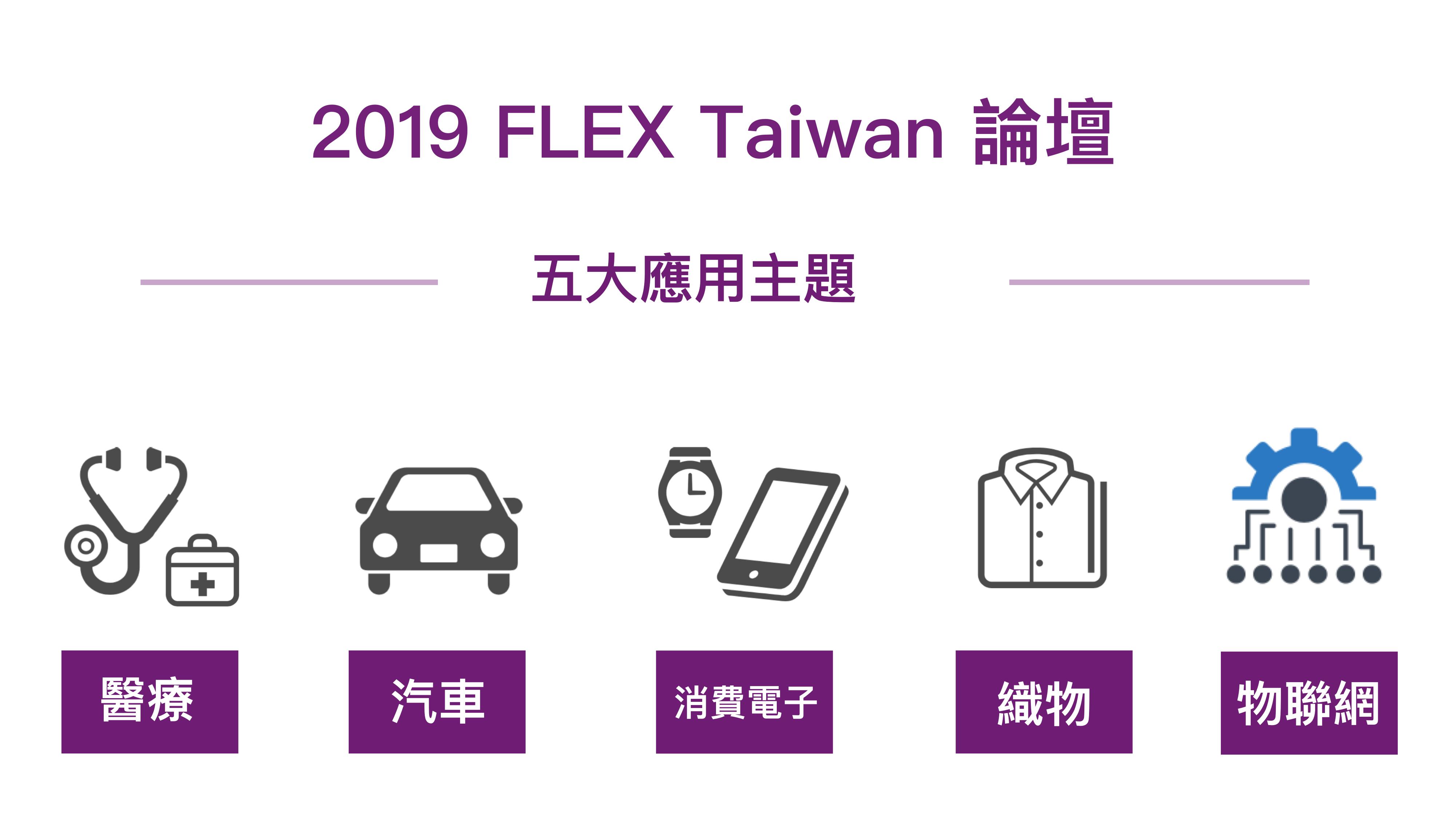 軟性電子應用領域