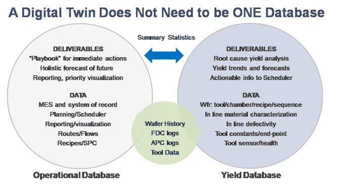 Smart factory image 1