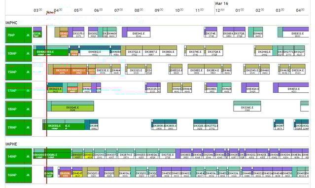Smart factory image 2
