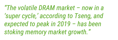 Market Symposium PQ 1