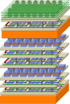 Data AI preview image 2