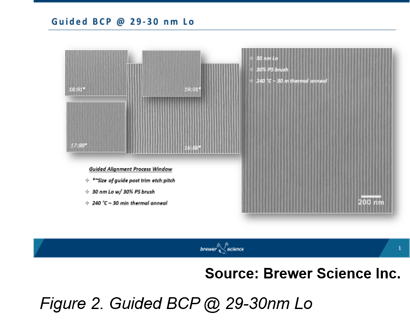 SC West Brewer Science 2