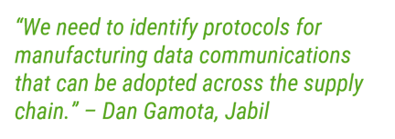 SC West SM pt 1 PQ 2