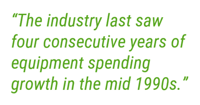 Spending Growth PQ 1