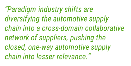 Smart Automotive PQ 3