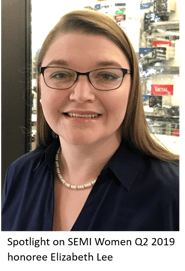 Spotlight Elizabeth Lee