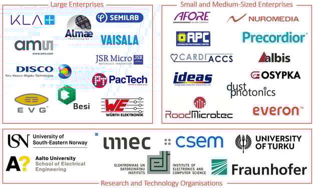 Applause partners logos