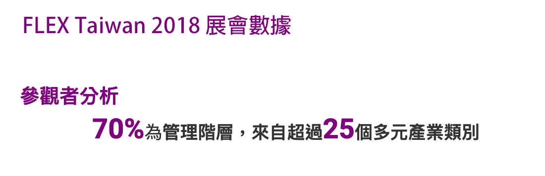 參加 Flex Taiwan 2018 的數據分析
