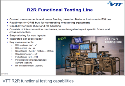 R2R functional testing