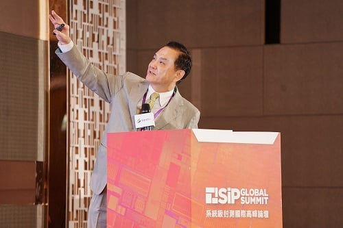 SiP Global Summit