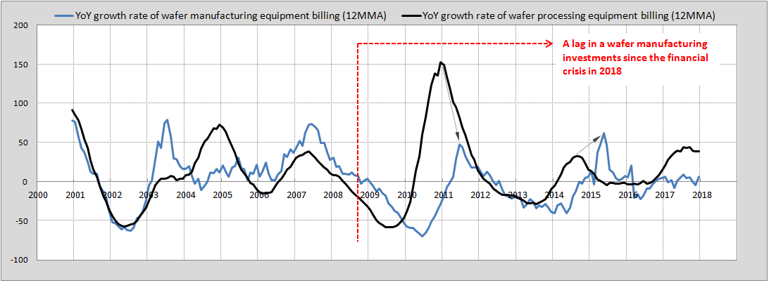 Si inventory_fig4.png